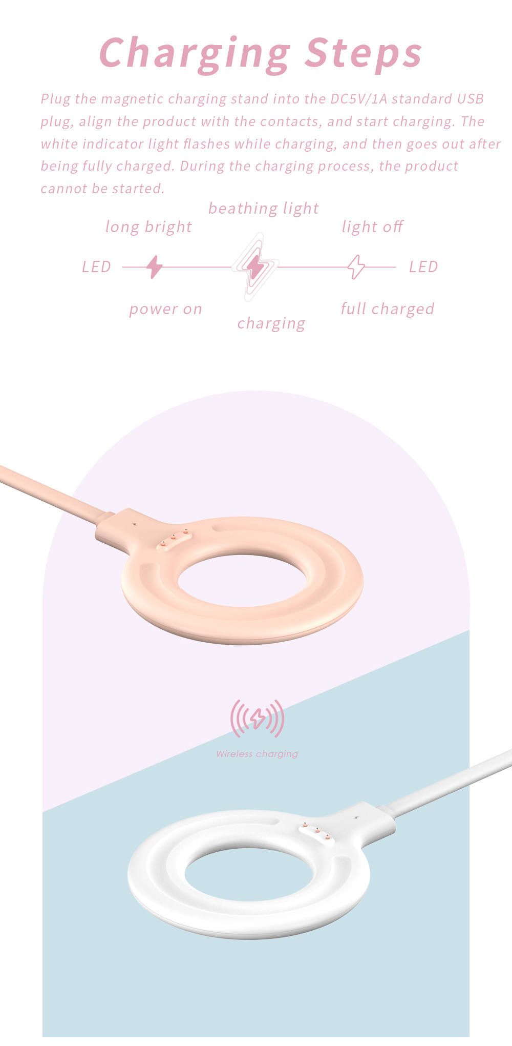 Cargador USB para licuadora de - Makeup Beauty Ro reseña y precio