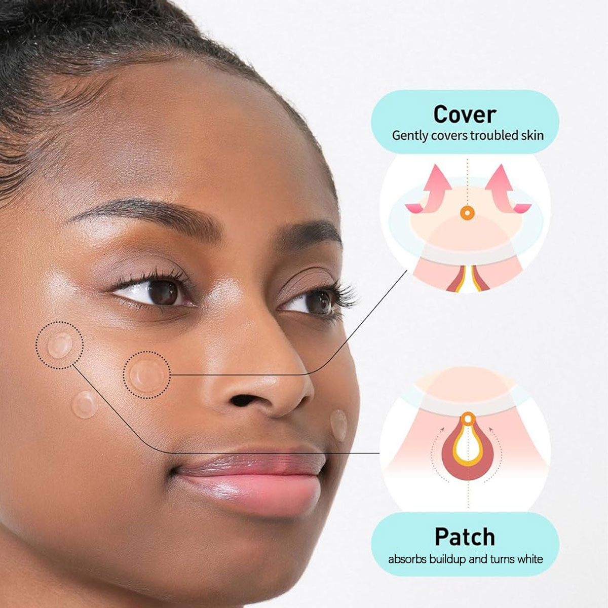 Parches para Cubrir Manchas Ol - Beauty Makeup & D Anime Studio Vega Baja reseña y precio